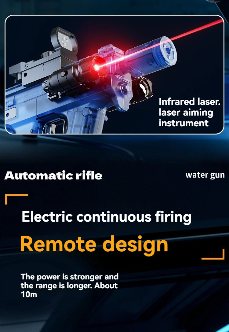 Electric Water Gun Pro™ – Automatic LED Water Blaster Toy for Kids & Adults